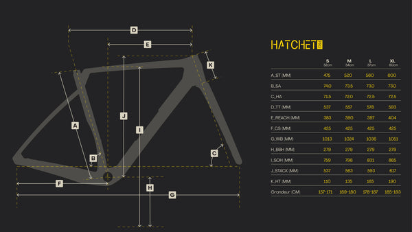 View Devinci Hatchet Pro GRX 600 22spd Size Chart