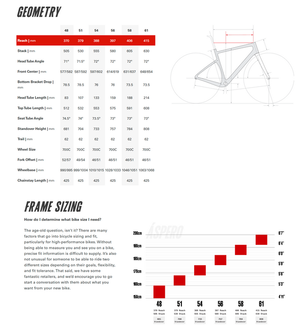 View Cervelo Aspero Rival XPLR AXS 1 Size Chart