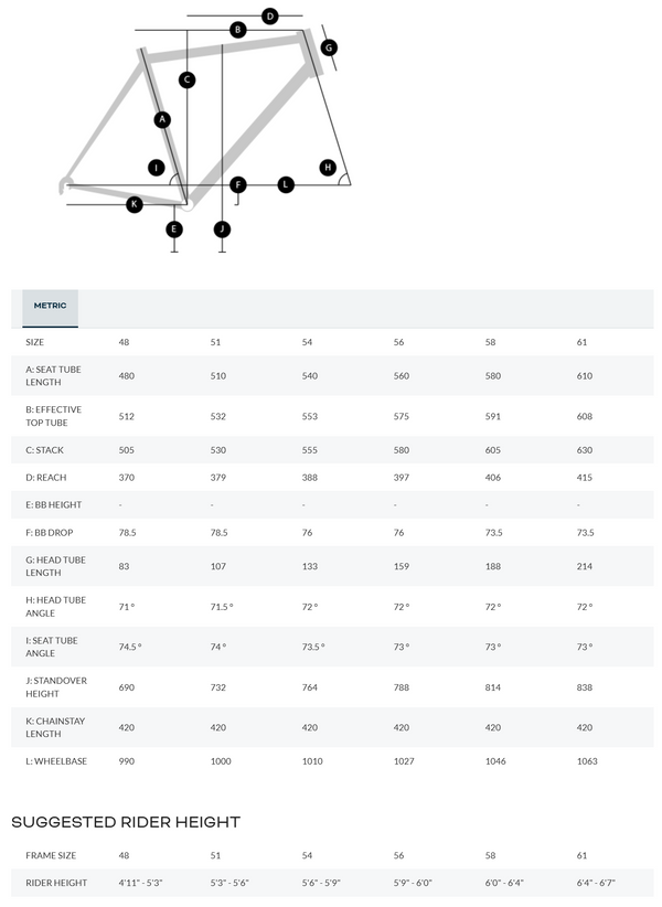 View Cervelo Aspero Apex XPLR AXS 1 SC Size Chart