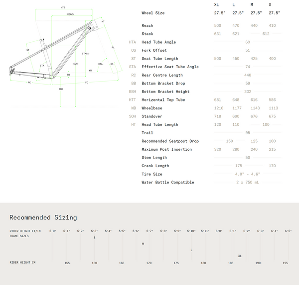 View Norco Bigfoot 3 Hydro Size Chart