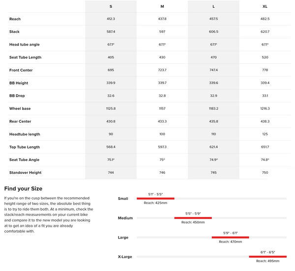View Santa Cruz Blur 4 Trail S-Kit Size Chart