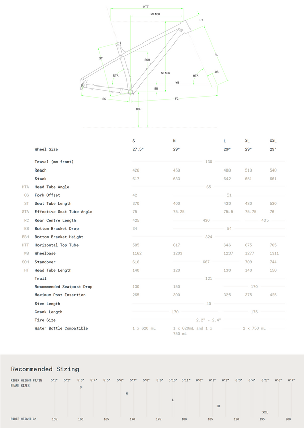 View Norco Charger A2 Size Chart