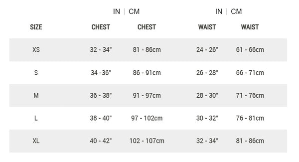 View Giro Chrono Sport Women's Short Sleeve Jersey Size Chart
