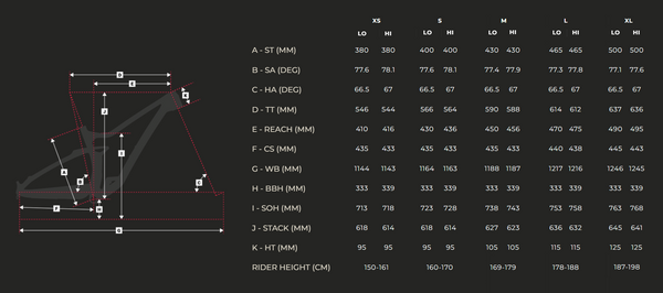 View Devinci Django Carbon GX Size Chart