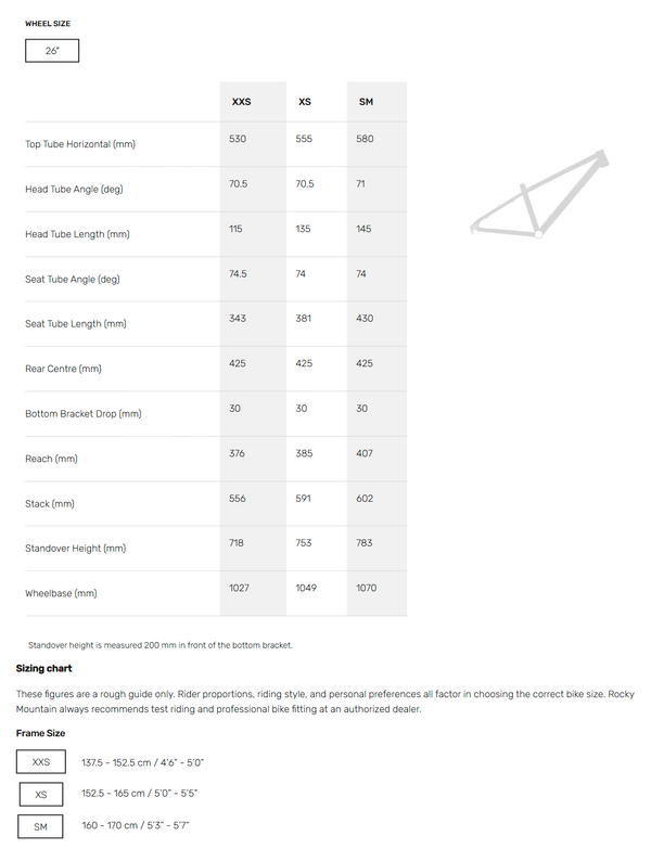 View Rocky Mountain Edge Jr 26 Size Chart