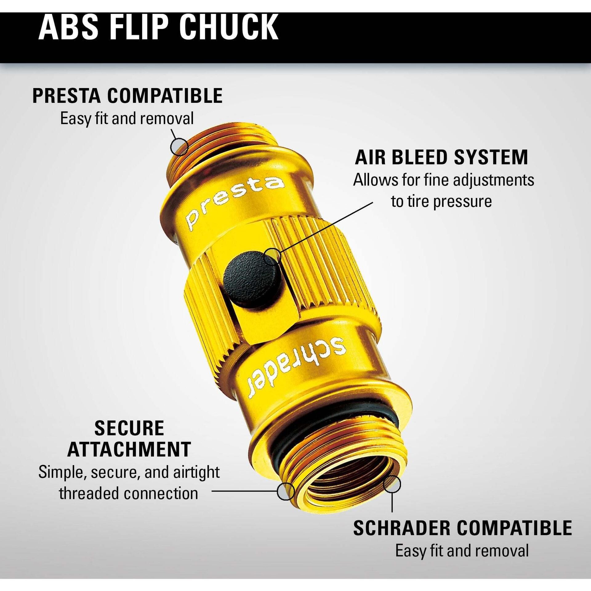 Lezyne ABS Flip Thread Chuck Standard Pump Head