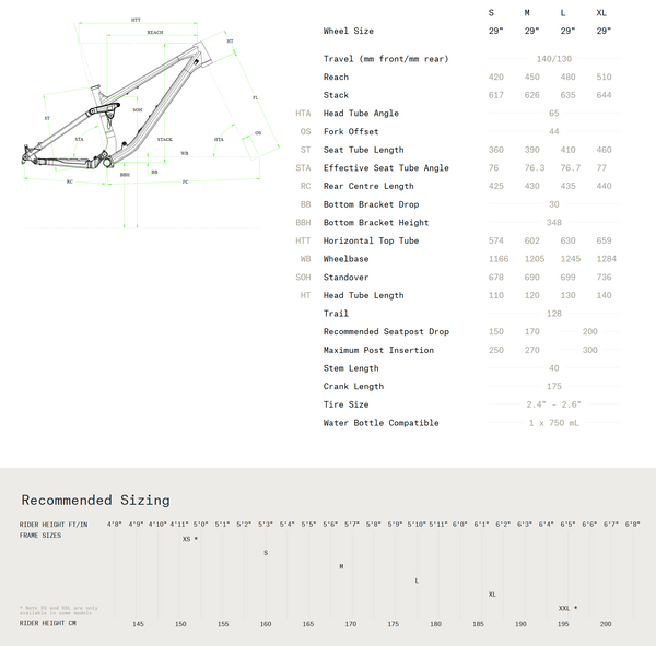 View Norco Fluid FS C1 Size Chart