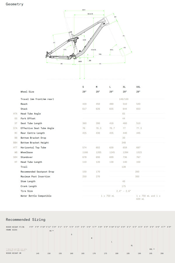 View Norco Fluid FS A3 Size Chart