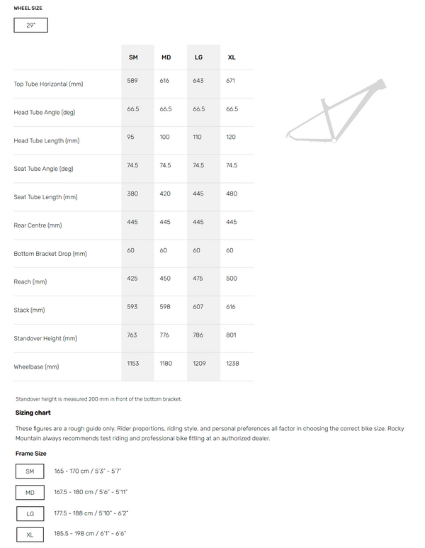 View Rocky Mountain Fusion 10 Size Chart