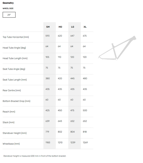 View Rocky Mountain Growler 40 Size Chart