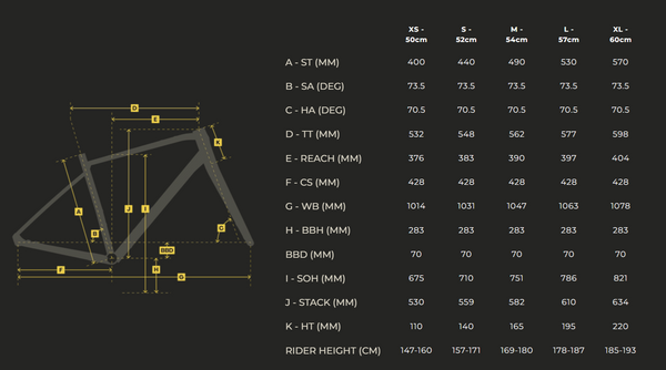 View Devinci Hatchet Vista Cues 10spd Size Chart