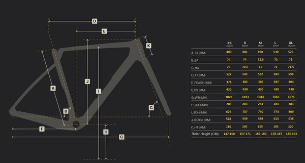 View Devinci Hatchet Claris 16S R-Spec Size Chart