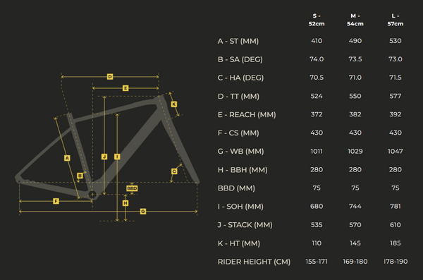 View Devinci E-Hatchet Tour Mahle X30 Size Chart