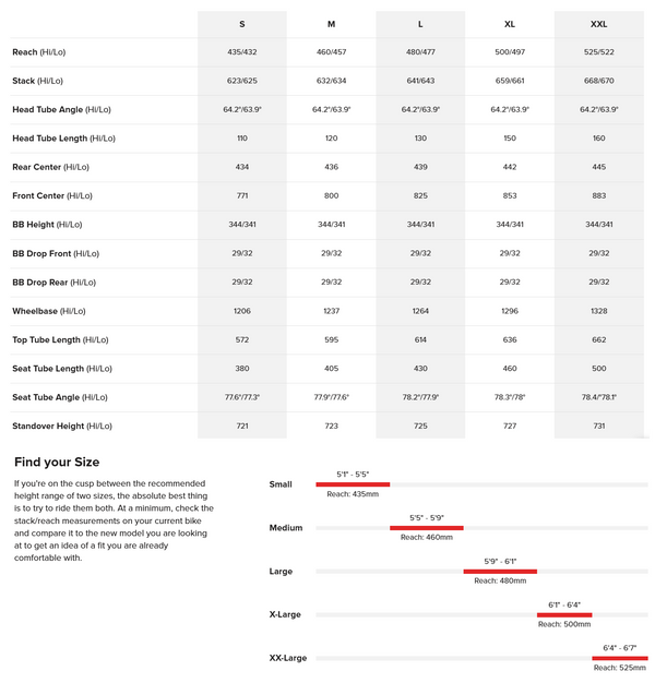 View Santa Cruz Hightower 90 Size Chart