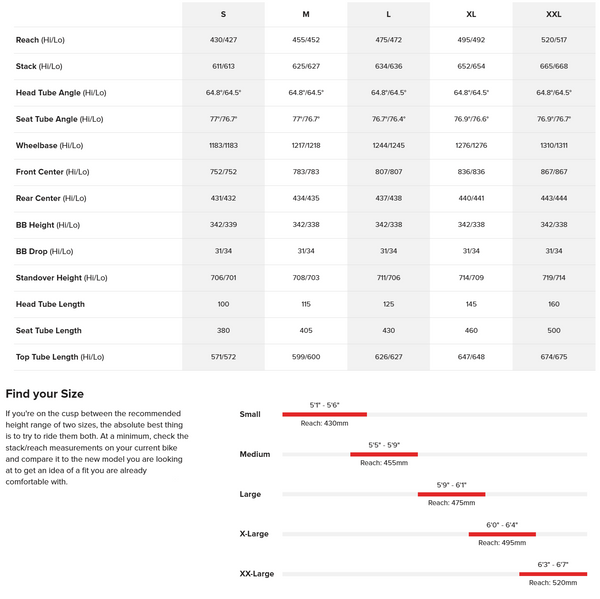 View Santa Cruz Hightower 3 R-Kit Size Chart