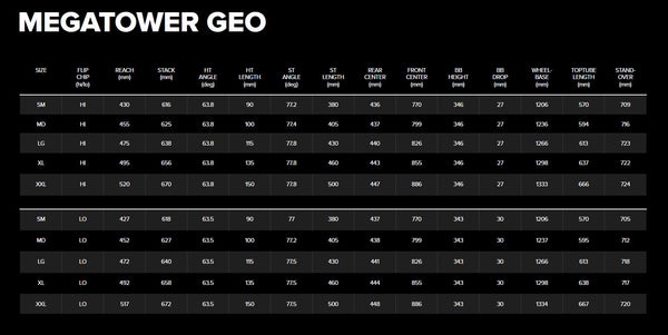View Santa Cruz Megatower 2 R-Kit Size Chart