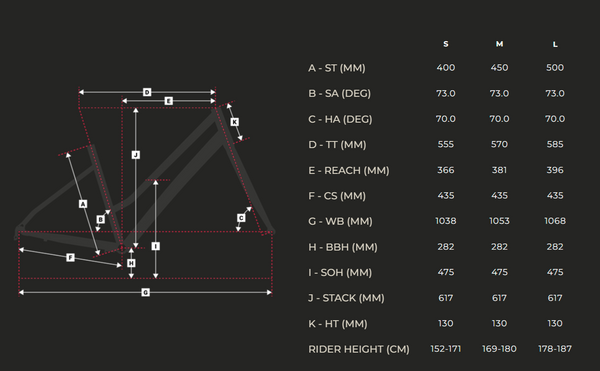 View Devinci Milano Disc Step-Thru Suspension Altus 8spd Size Chart