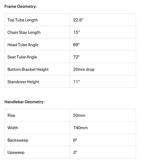 View Radio Minotaur 26