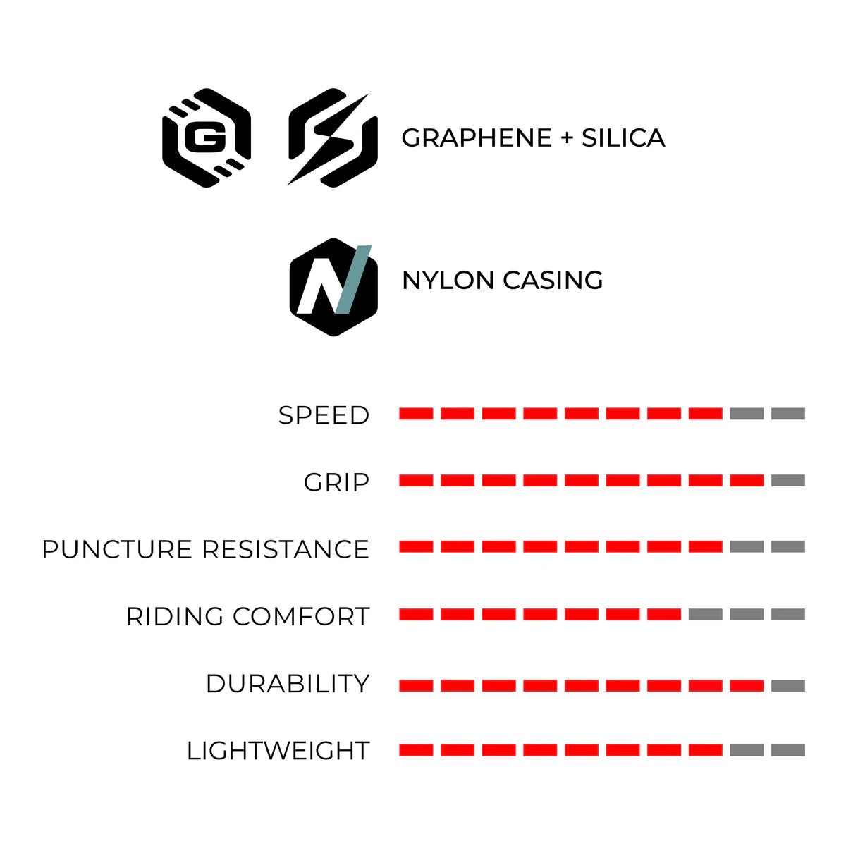 Vittoria Rubino Tube-Type Tire