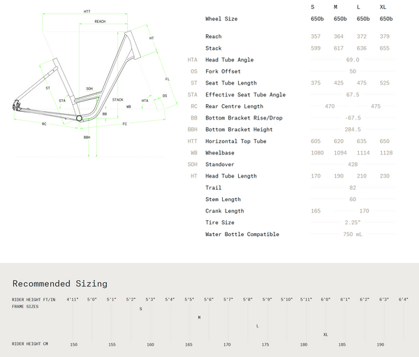 View Norco Scene 2 Size Chart