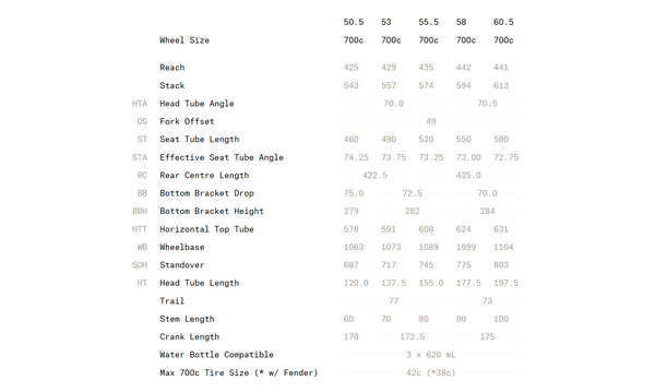View Norco Search XR Flat Bar Size Chart