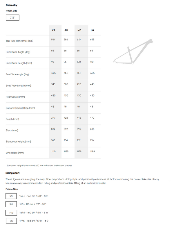 View Rocky Mountain Soul 10 Size Chart