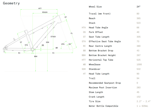 View Norco Storm Youth 24 Size Chart