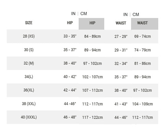 View Giro Arc Short with Liner Size Chart