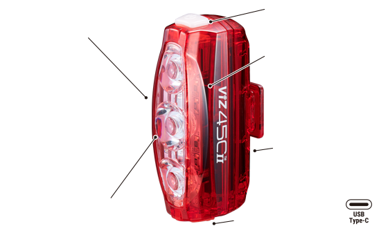 CatEye ViZ 450 II Rear Light