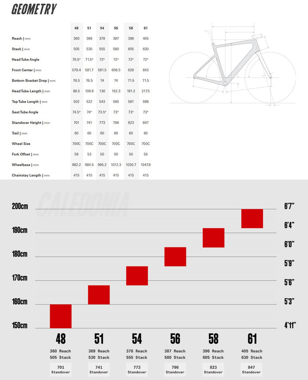 View Cervelo Caledonia 105 Size Chart