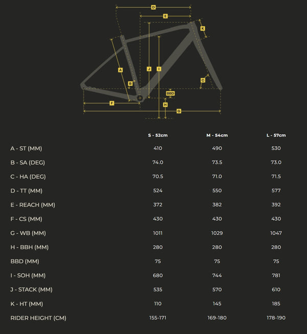 View Devinci E-Hatchet Tour FB Cues Size Chart