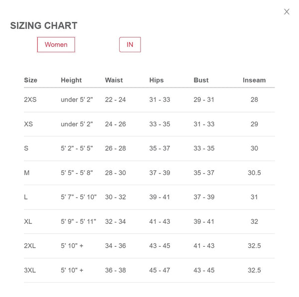 View Jakroo X County Cycle FLOW SS Custom Women's MTB Jersey Size Chart