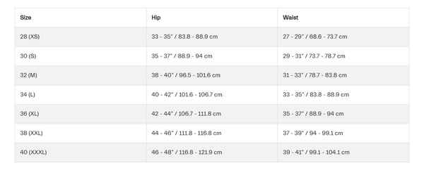 View Giro Chrono Sport Bib Short Black Men's Small Size Chart