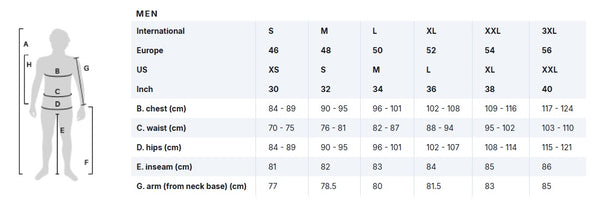 View Gorewear C3 Gore-Tex Infinium Thermo Jacket Size Chart