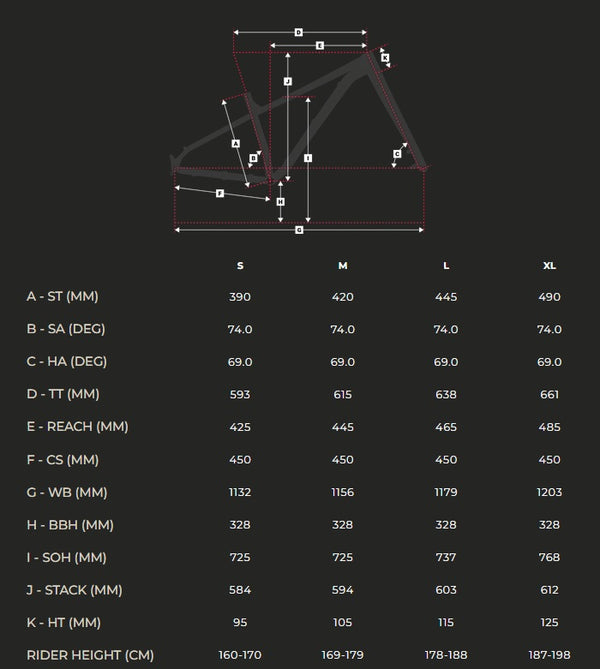 View Devinci Minus Cues 11 Speed Size Chart