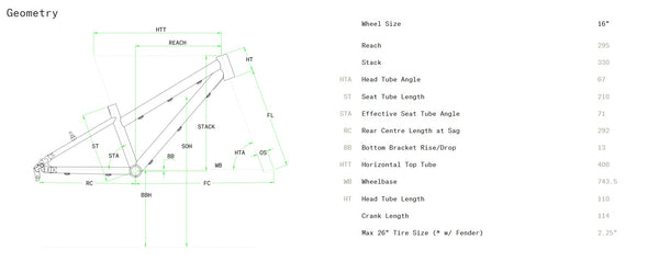 View Norco Storm 16 Single Speed Size Chart