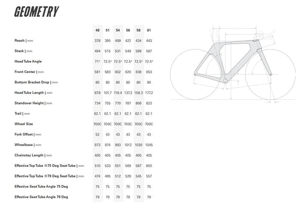 View Cervelo P-Series 105 Race Size Chart