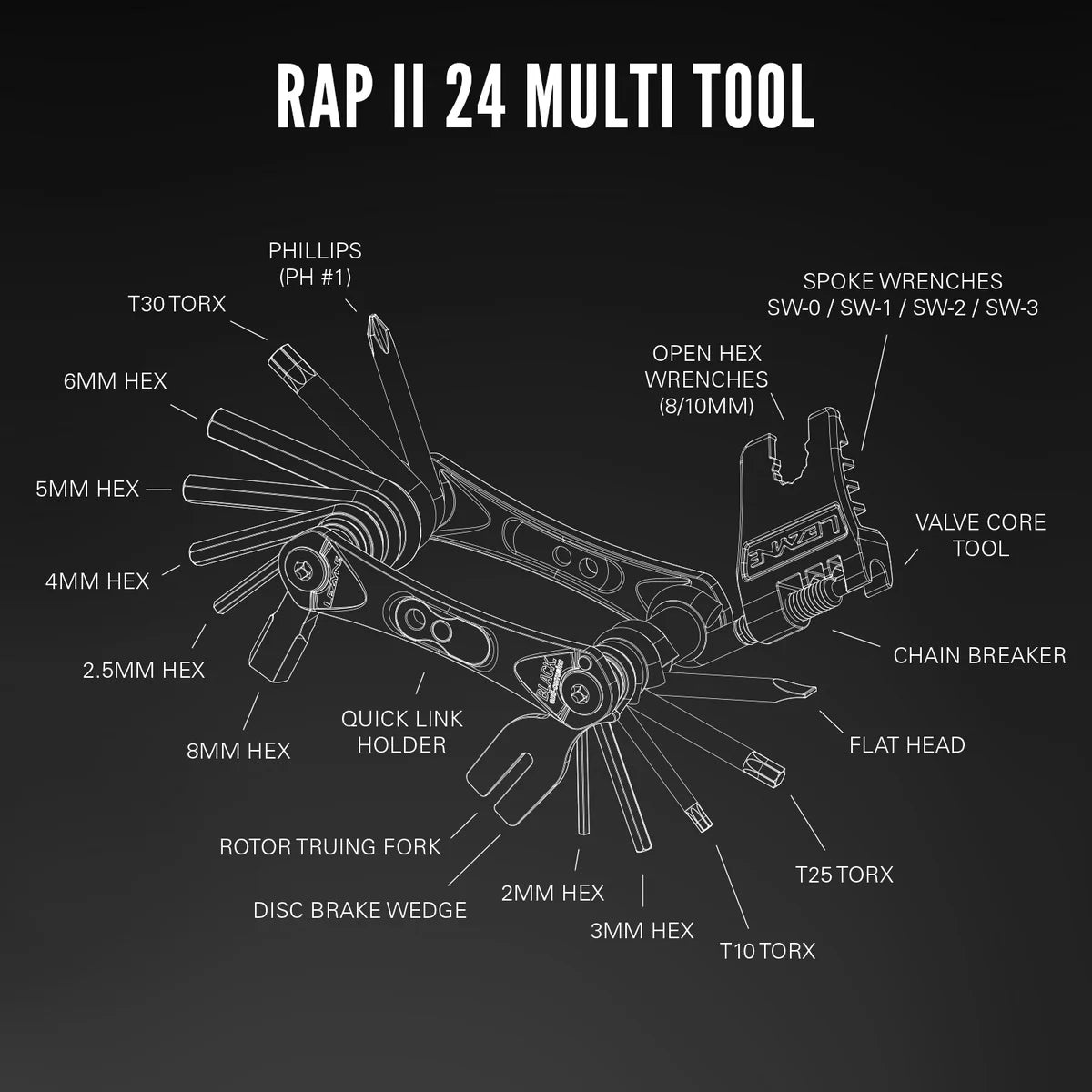 Lezyne RAP II 24 Multi Tool