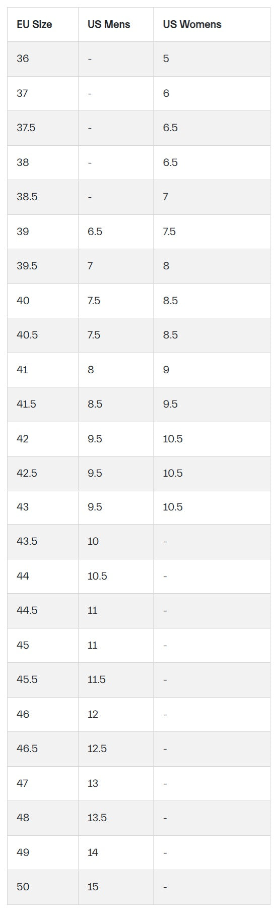 View Giro Cadet II Shoe Size Chart
