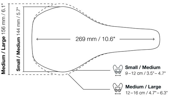 View Ergon SM Comp Men Saddle Size Chart