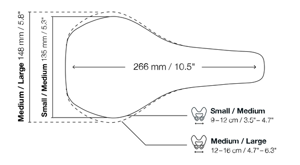 View Ergon SM Enduro Comp Men Saddle Size Chart