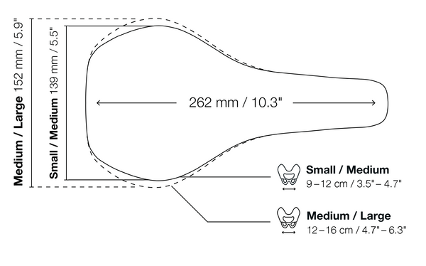 View Ergon SR Allroad Core Comp Men Saddle Size Chart