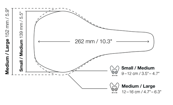 View Ergon SR Allroad Core Pro Men Saddle Size Chart