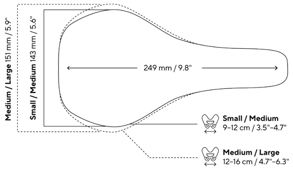 View Ergon SR Allroad Men Saddle Size Chart