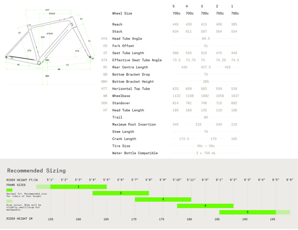 View Norco Search A Flat Bar Size Chart