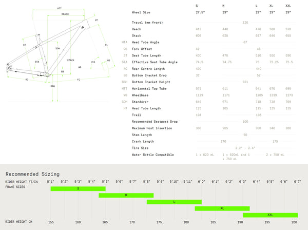 View Norco Storm 120 Size Chart