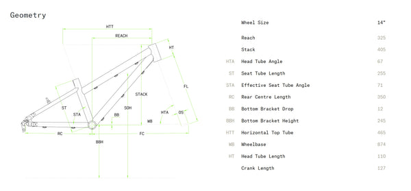 View Norco Storm 14 Coaster Size Chart