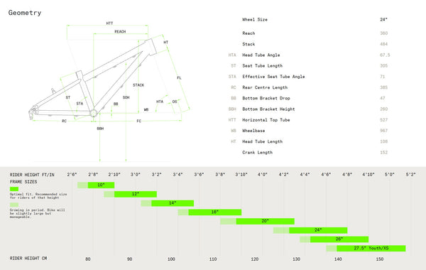 View Norco Storm 24 Disc Size Chart