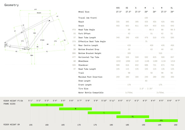 View Norco Storm 2 Size Chart