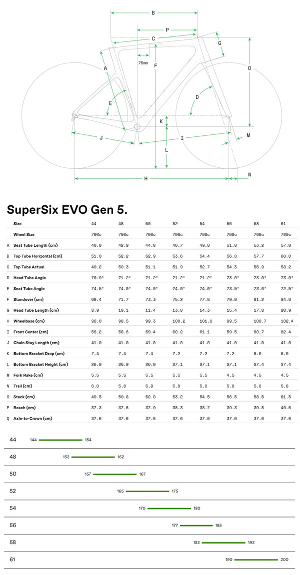 View Cannondale SuperSix EVO 5 Size Chart